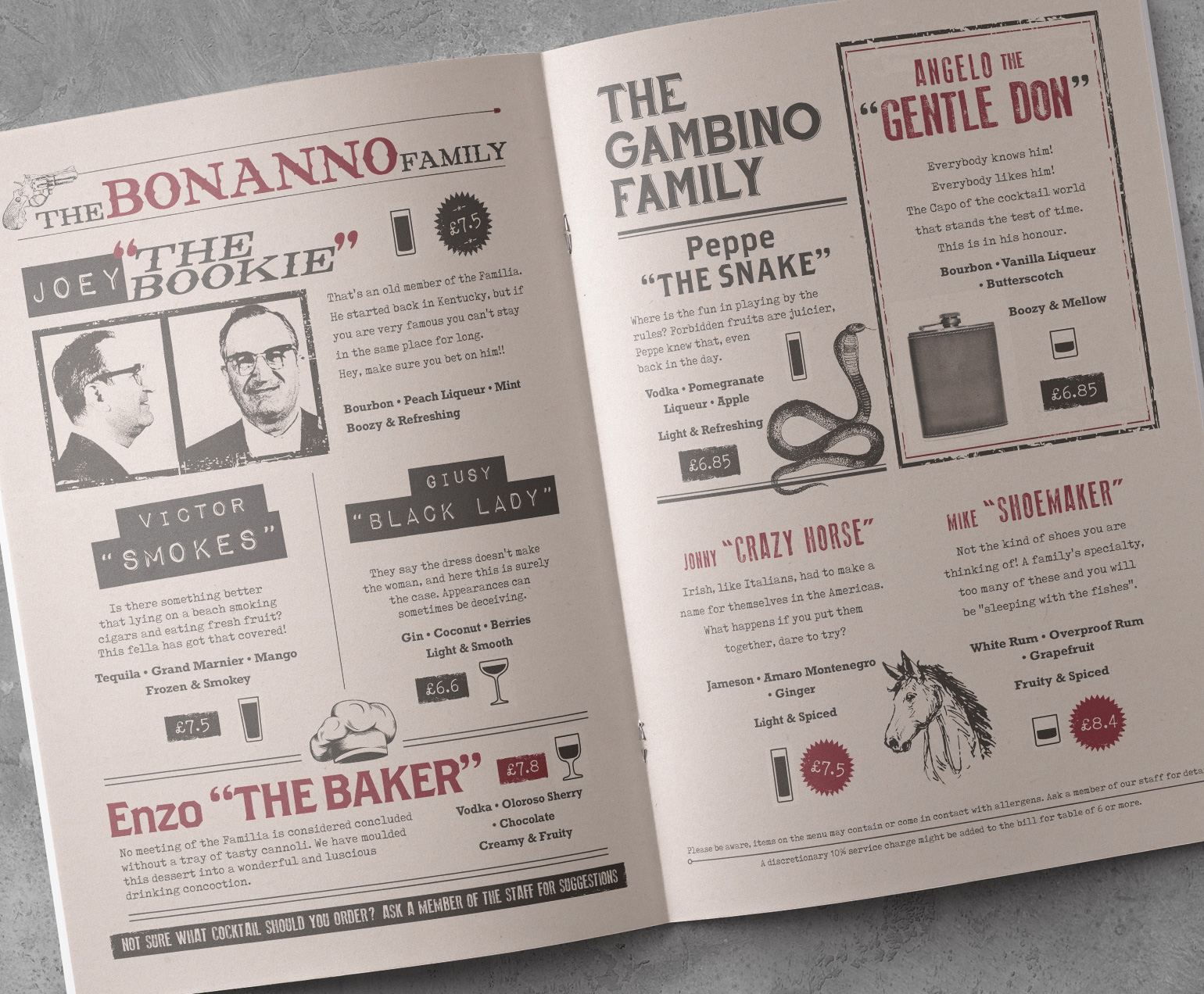 Design of Cocktail Menu